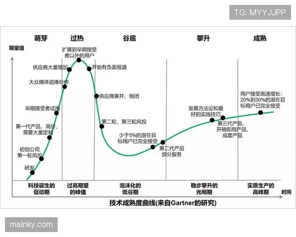 萨卡的成长轨迹：技术成熟度与身体对抗能力如何同步进阶