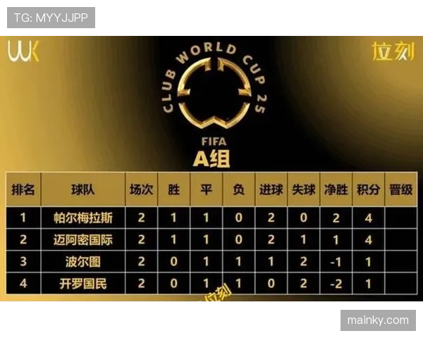 2026世界杯48队12小组赛制如何规定，小组第三如何出线