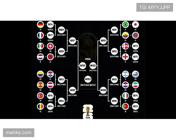 2026世界杯规则下顺位怎么算