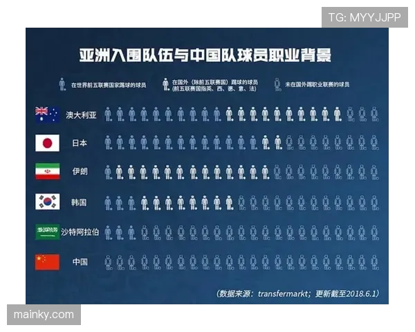 2026世界杯沙特队能否突破小组赛 亚洲劲旅的晋级前景分析