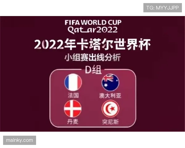 世界杯D组小组赛看点盘点