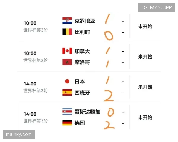 世界杯E组赛果预测合集 世界杯E组赛果预测合集